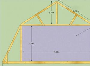 Construction of a double-height attic roof
